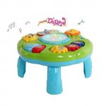 Style-Carry Musical Activity Table